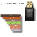 gucci intense oud